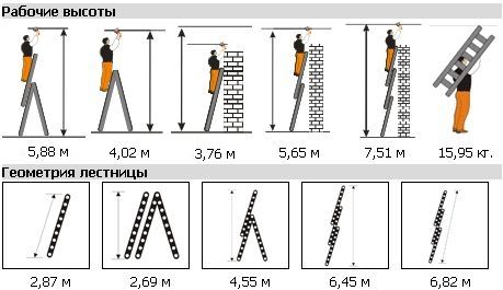 lestnica_trehsekcionnaya_granit_3_10_eifel_vysoty.jpg lestnica_trehsekcionnaya_granit_3_10_eifel_vysoty.jpg