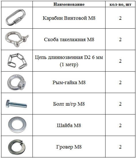 Крепеж к мусоропроводу комплект.jpg Крепеж к мусоропроводу комплект.jpg