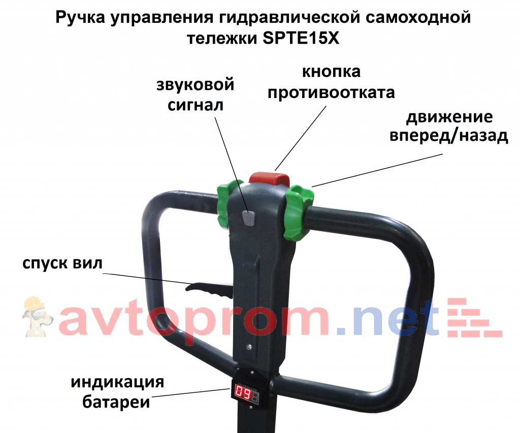 Самохдная гидравлическая тележка SPTE15X Noblelift - ручка управления
