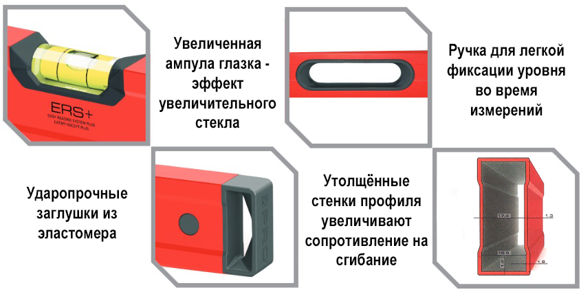 Уровень строительный серии PRO-600 преимущества