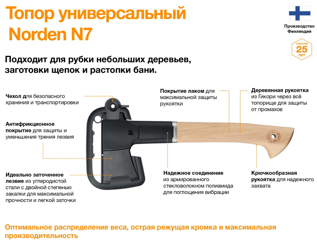 Топор Norden Fiskars