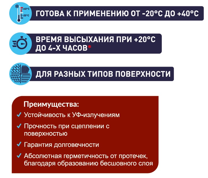 mastika-bitarel-krovelnaya-Preimuschestva.jpg