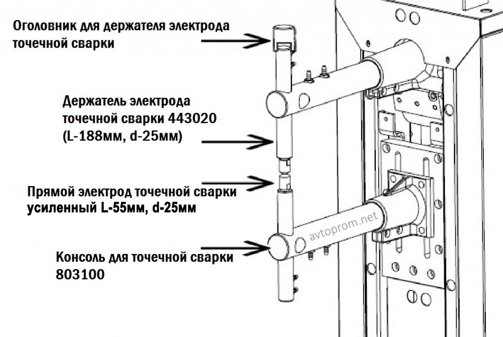 konsoli_dlya_tochechnoi_svarki_1_1.jpg