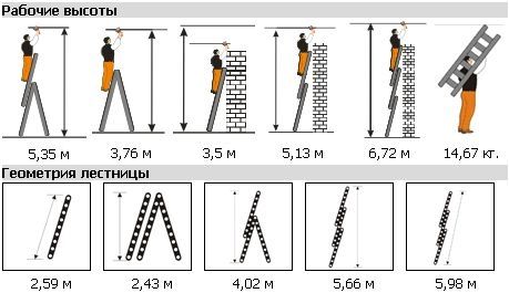 lestnica_trehsekcionnaya_granit_3_9_eifel_vysoty.jpg lestnica_trehsekcionnaya_granit_3_9_eifel_vysoty.jpg
