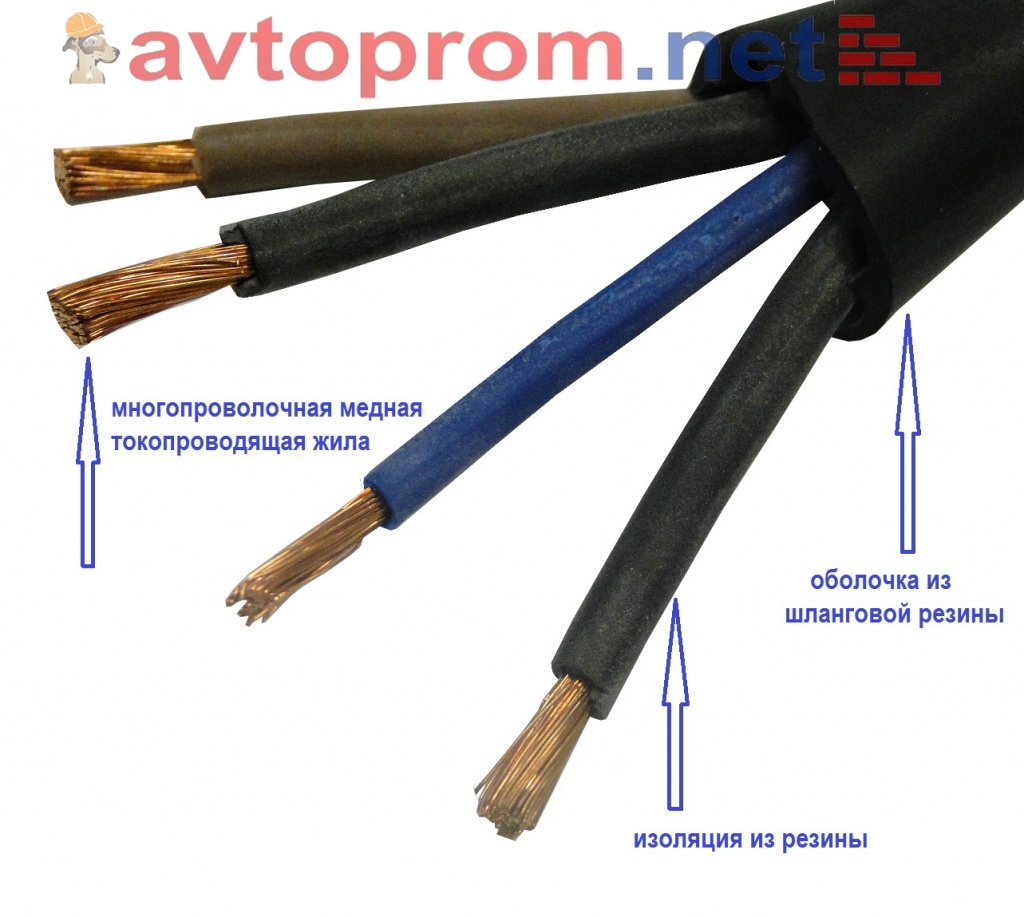 silovoy-kabel-kg-4.jpg
