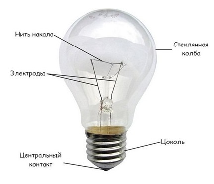 lampa_lon_konstrukciya.jpg
