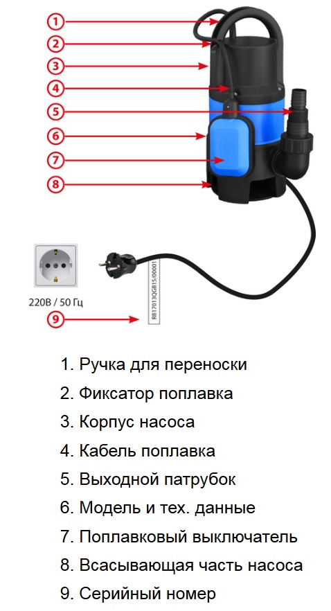 nasos-fekalnyi-gs-jemix.jpg