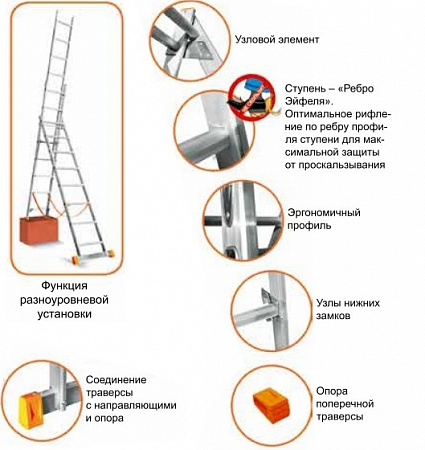 Лестница трехсекционная Гранит 3х10 Эйфель в Автопром